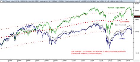 us total completion stock market index|Iba pa.